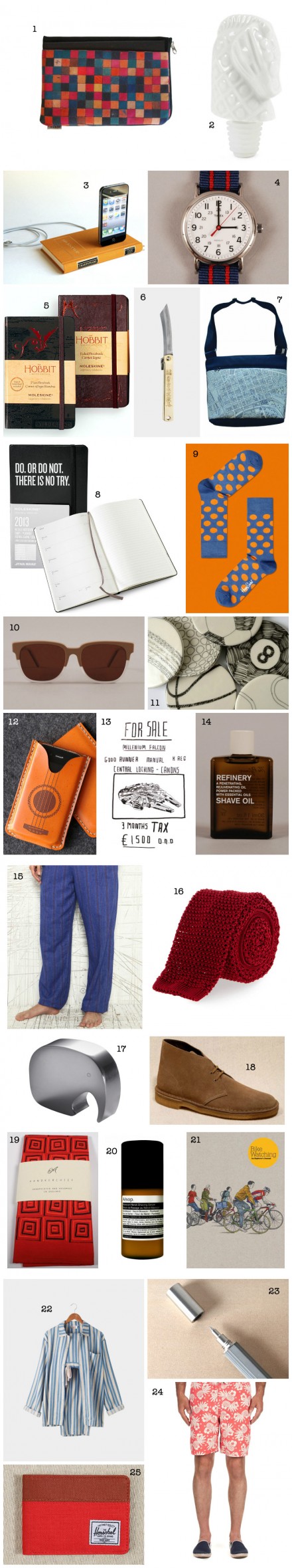 Christmas Gift List: Presents for Guys via WeeBirdy.com