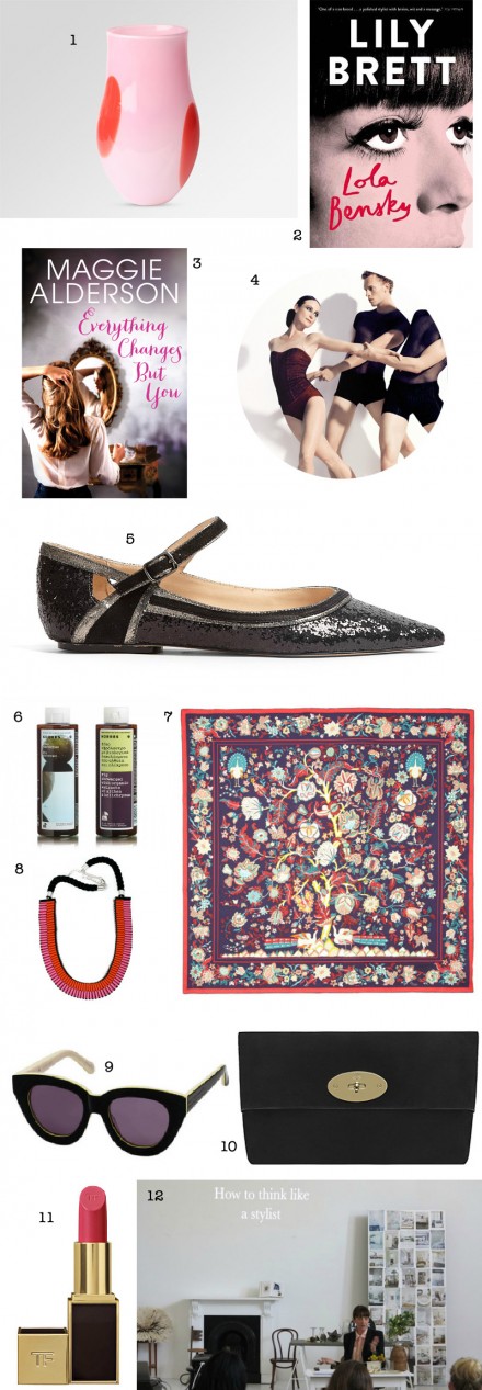 Wee Birdy Christmas Wishlist via WeeBirdy.com