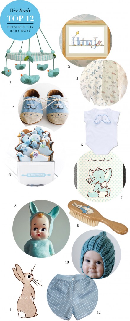 Top 12 Presents for a Baby Boy via WeeBirdy.com