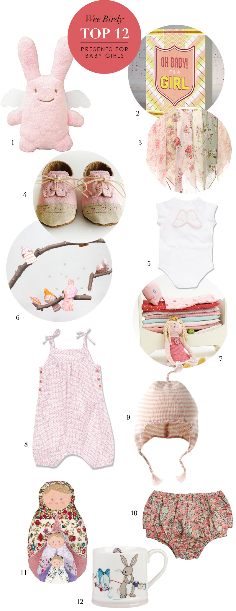 12 Best Presents for a Baby Girl via WeeBirdy.com