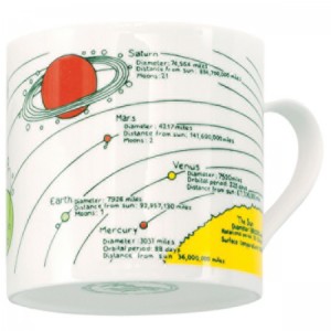 Awesome Gift Guide for Kids: 40 Amazing Space & Planets Presents for Christmas, via WeeBirdy.com.